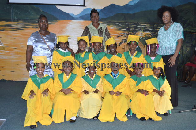 (Photo Gallery)- Naomi’s Nusery and Pre-school Graduation 2014