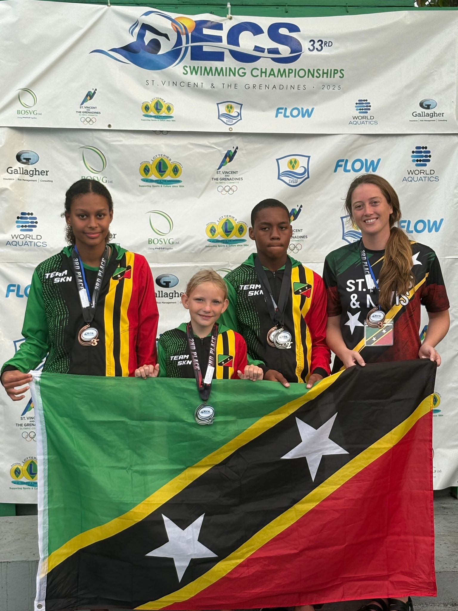 Swimming  : SKN Swim Team Places Fifth in OECS Competition
