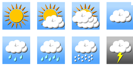 Weather Update For Tuesday 22 June, 2021