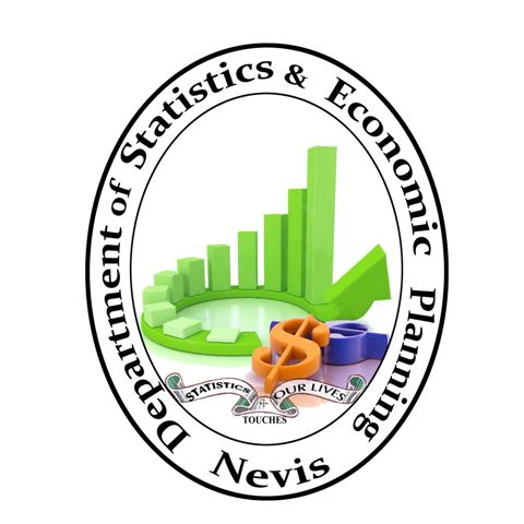 Nevis to observe Caribbean Statistical Day on October 15