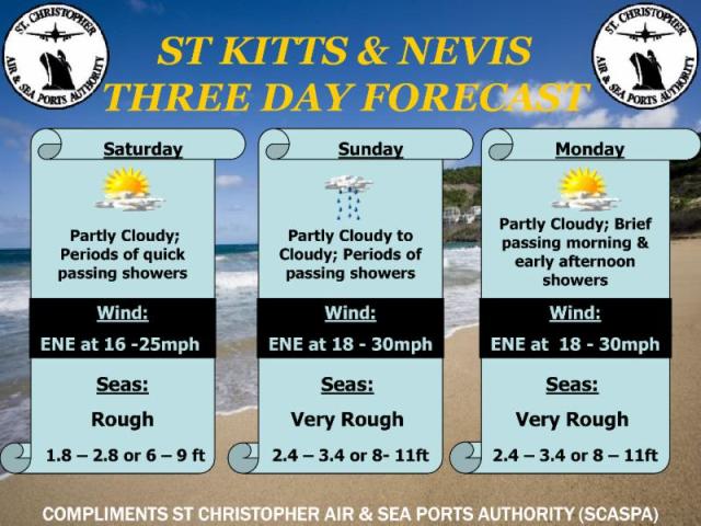 A special weather statement is in effect for St Kitts Nevis for the period of Saturday 17th December to Tuesday 20th December 2016.