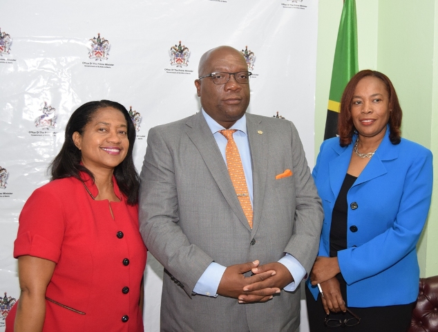 Government Continues To Build Confidence of the International Community by Strengthening the Financial Sector