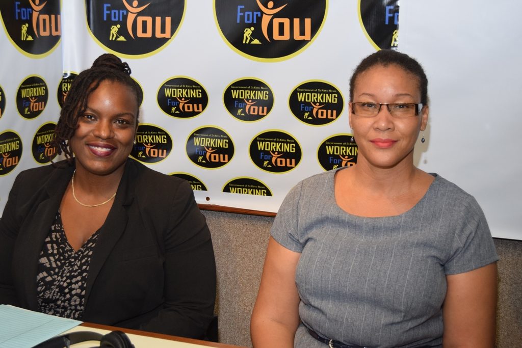 Copyright in St. Kitts and Nevis