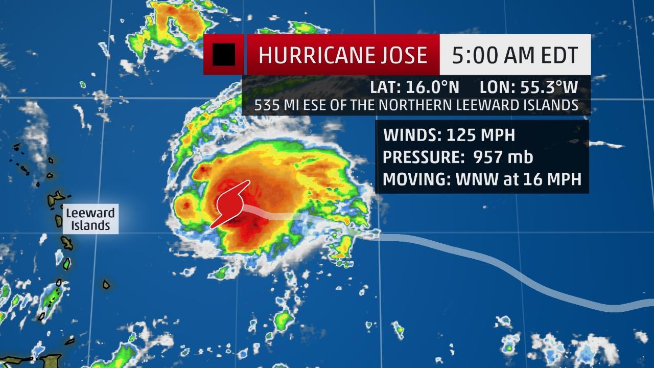 Jose Strengthens to a Major Hurricane in the Atlantic; Watches, Warnings Issued for Parts of Northern Leeward Islands