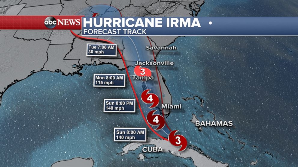 Curfews imposed, millions evacuate as Irma descends on Florida