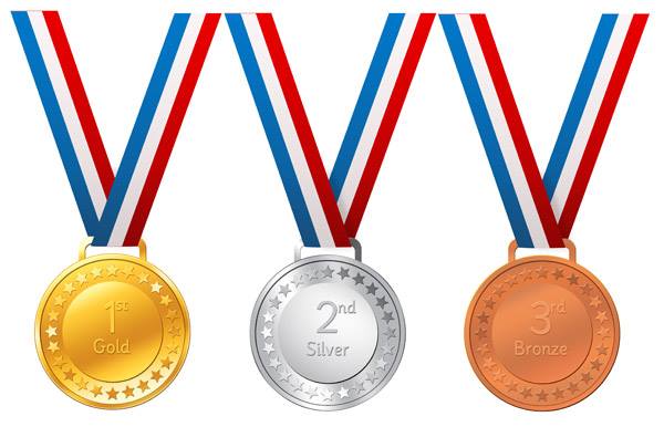 CARIFTA Games Final Medal Table 2018