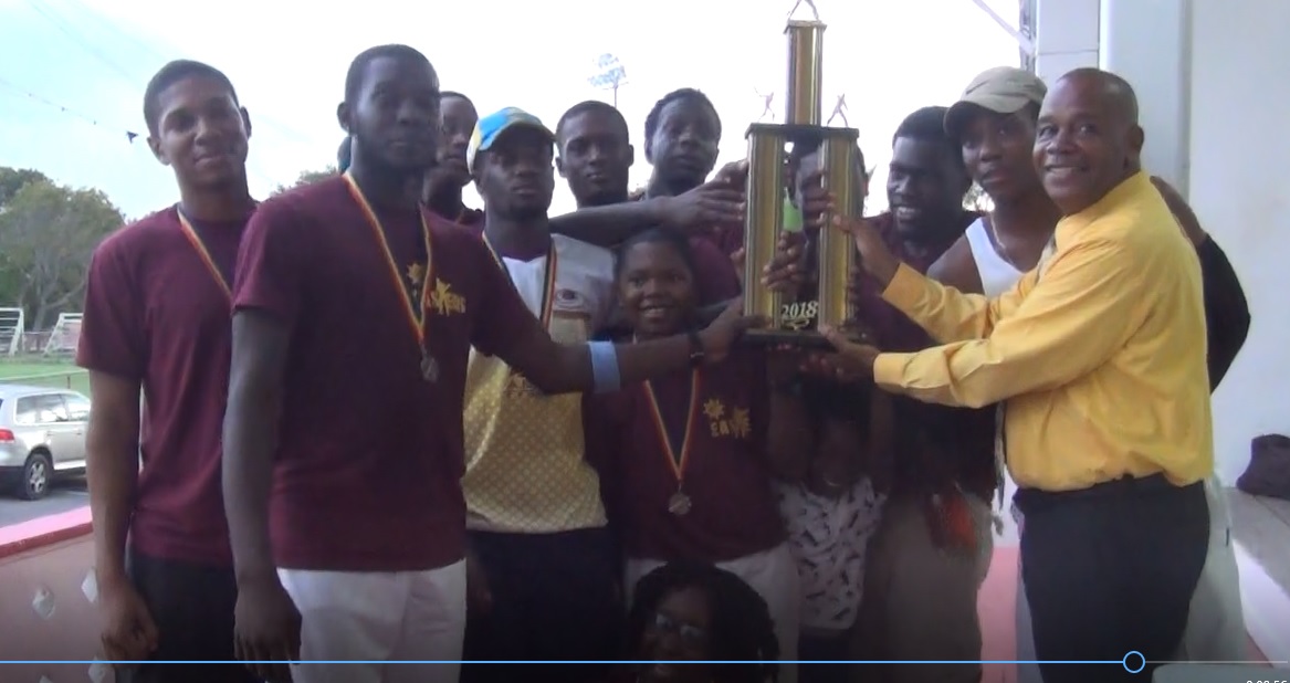Easterns Are the Under 21 T-20 Champions