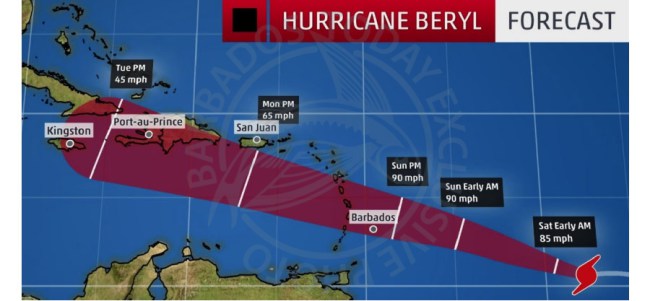All eyes on Beryl