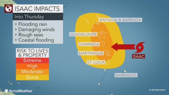 Isaac to batter Lesser Antilles with torrential rain; Puerto Rico, Hispaniola on alert