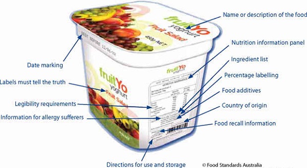 St. Kitts and Nevis Bureau of Standards Works to Develop Proper Regulations for Labelling Of Products