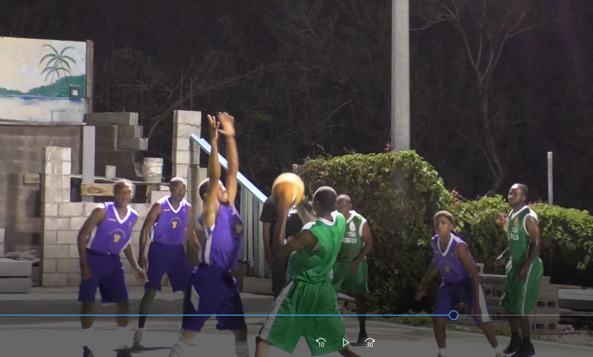 Dynamics Take Care Of Rising Starz