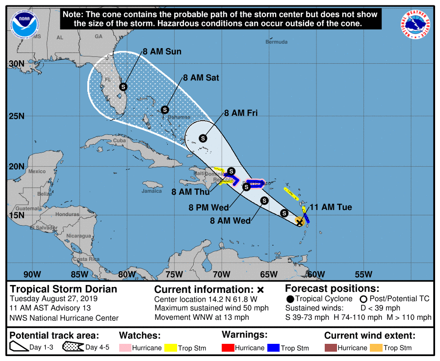 Tropical Storm Dorian approaches hurricane strength, on path to brush Puerto Rico