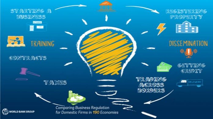 Caribbean Business And Finance Report