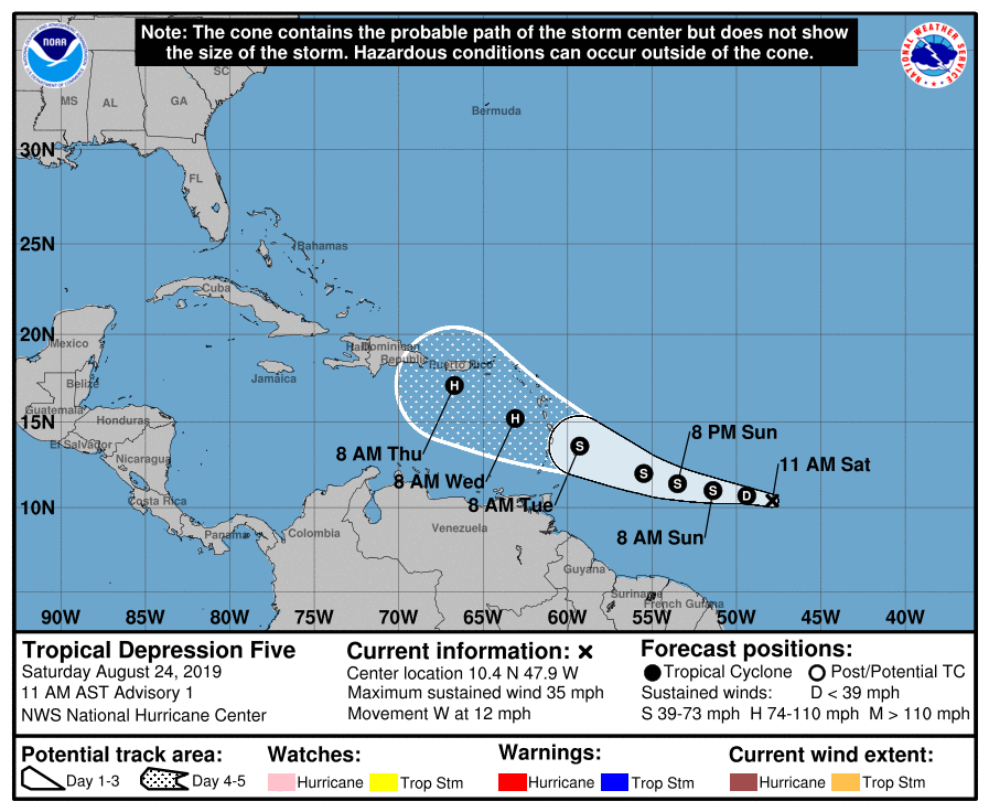 Disaster Management Nevis: Bulletin