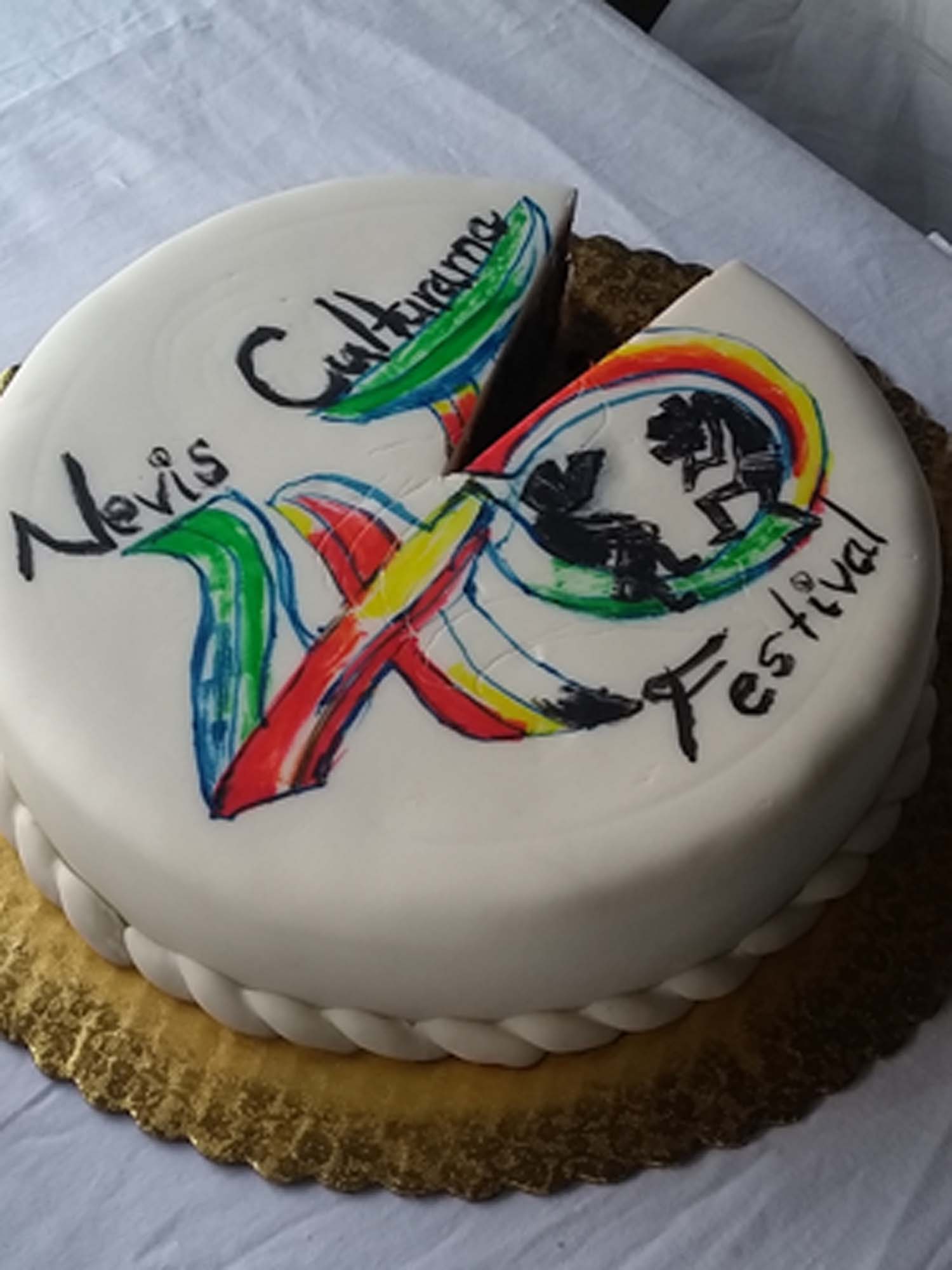 Winners Announced in Cake  and Ice Cream Competitions