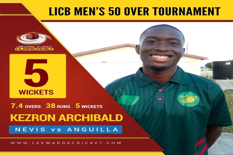 Kezron Archibald wrecks Anguilla as Nevis records its first win