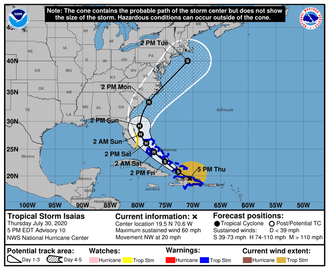 Isaias forecast to become hurricane Friday; Tropical storm watch issued for Florida