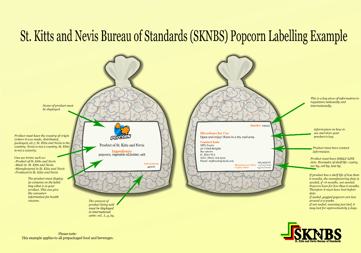 National Labelling Standards Have Been Adopted –Individuals Urged To Take Note