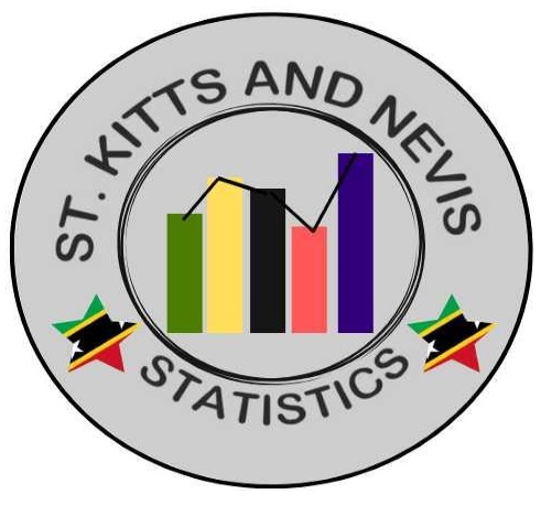 Bulletin – Call for Enumerators