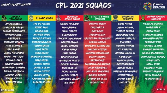 Squads For 2021 Hero CPl Announced
