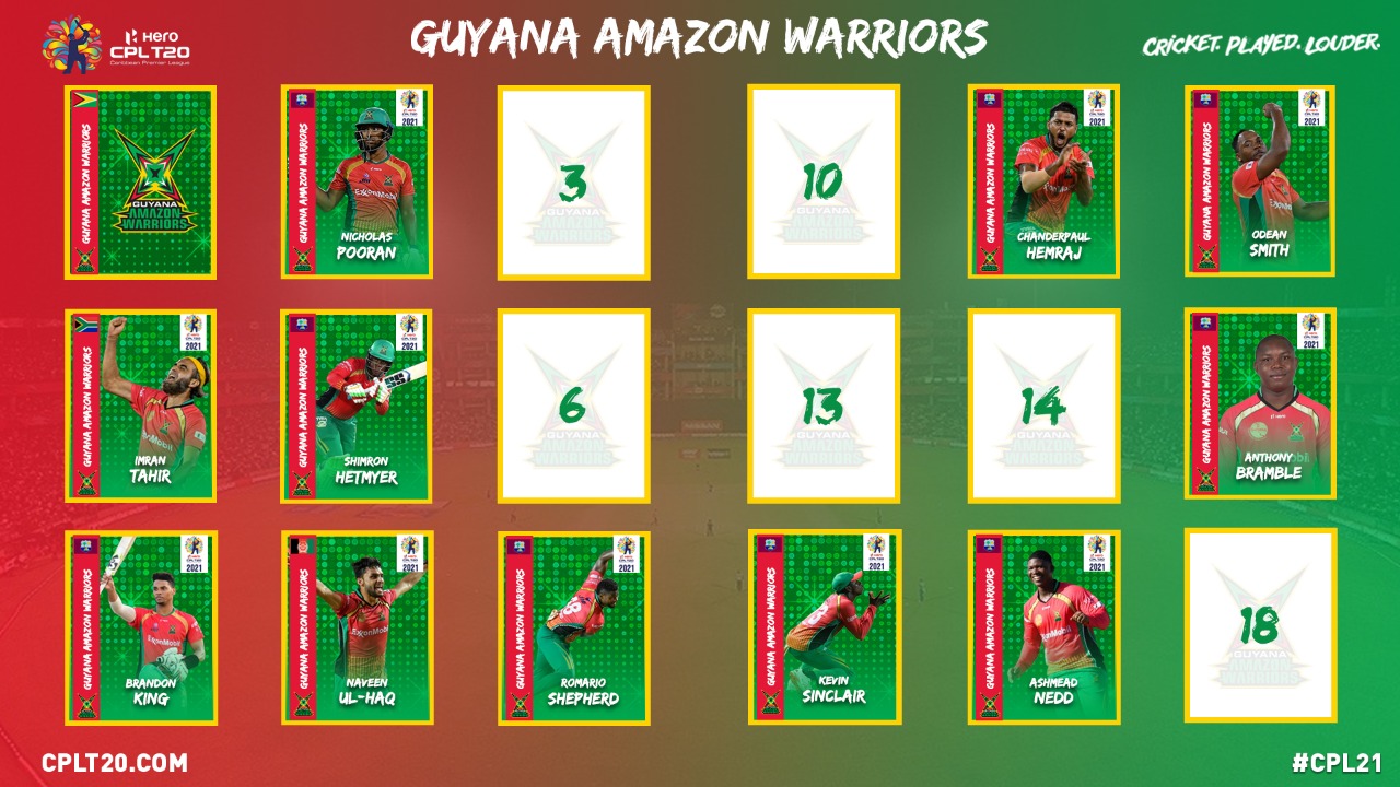 Guyana Amazon Warriors announce 2021 retentions.