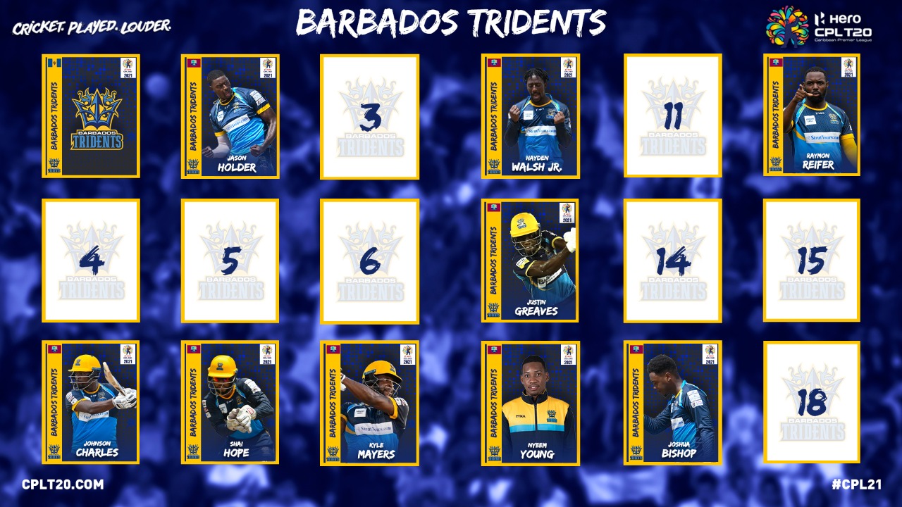 Cricket : Barbados Tridents announce 2021 retentions.
