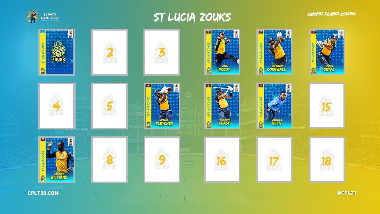 St Lucia Zouks announce 2021 retentions.