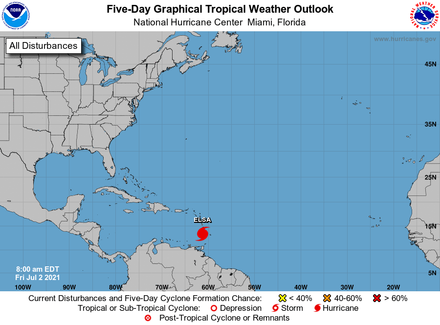 Weather Bulletin For Friday, 2nd July, 2021.
