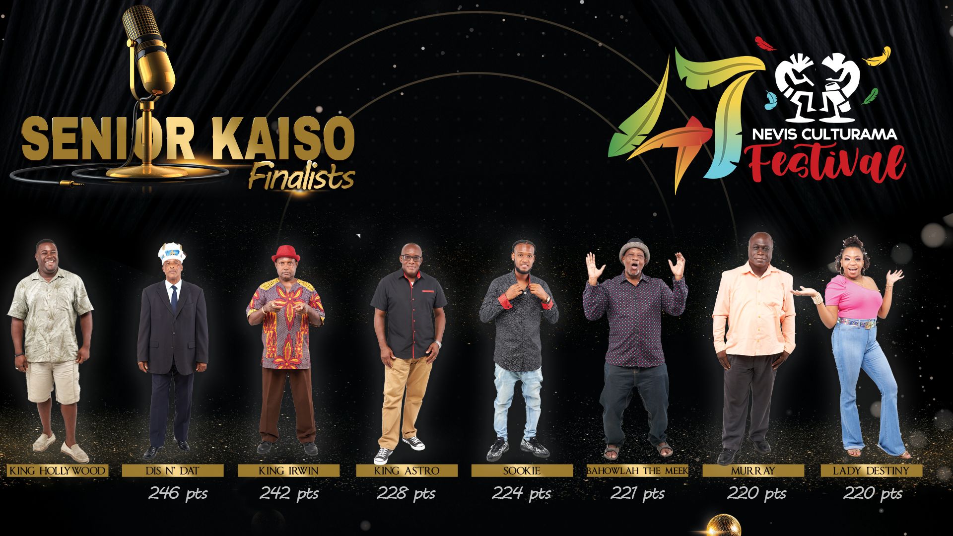Calypso Finalists Selected for Culturama Kaiso Finals