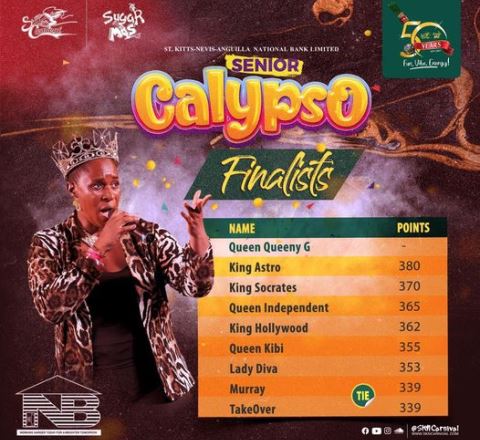 Nevis Culturama Festival : GREAT NEWS!