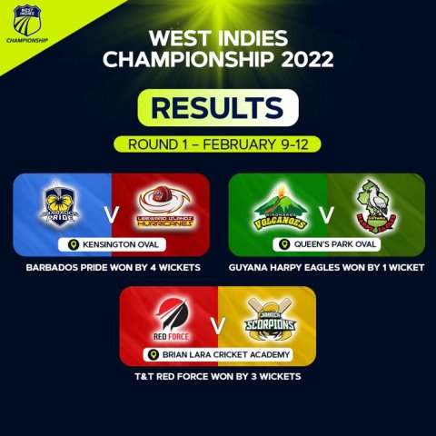 Cricket : Excitement On Final Day with Close Wins For Barbados, Guyana And T&T