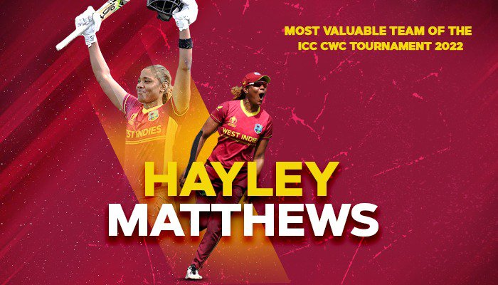 CWI Lauds Matthews on Being Named in Most Valuable Team of Women’s World Cup