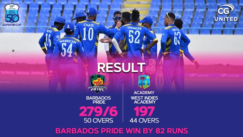 Carter bags five to lift Bajans over Academy