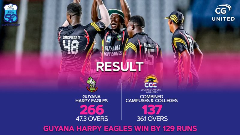 Guyana back to winning ways, thanks to Imlach’s 75