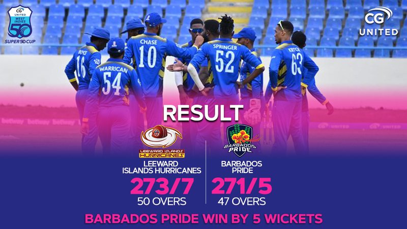 Hope Shows Class to Give Pride Crucial Win