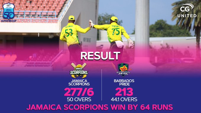 Jamaica See Off Barbados Thanks to Powell’s Power