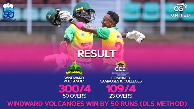 Athanaze Scores Big Again, Shepherd the Hero as Guyana Beat T&T