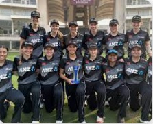 Windies Under 19’s Suffer First Loss