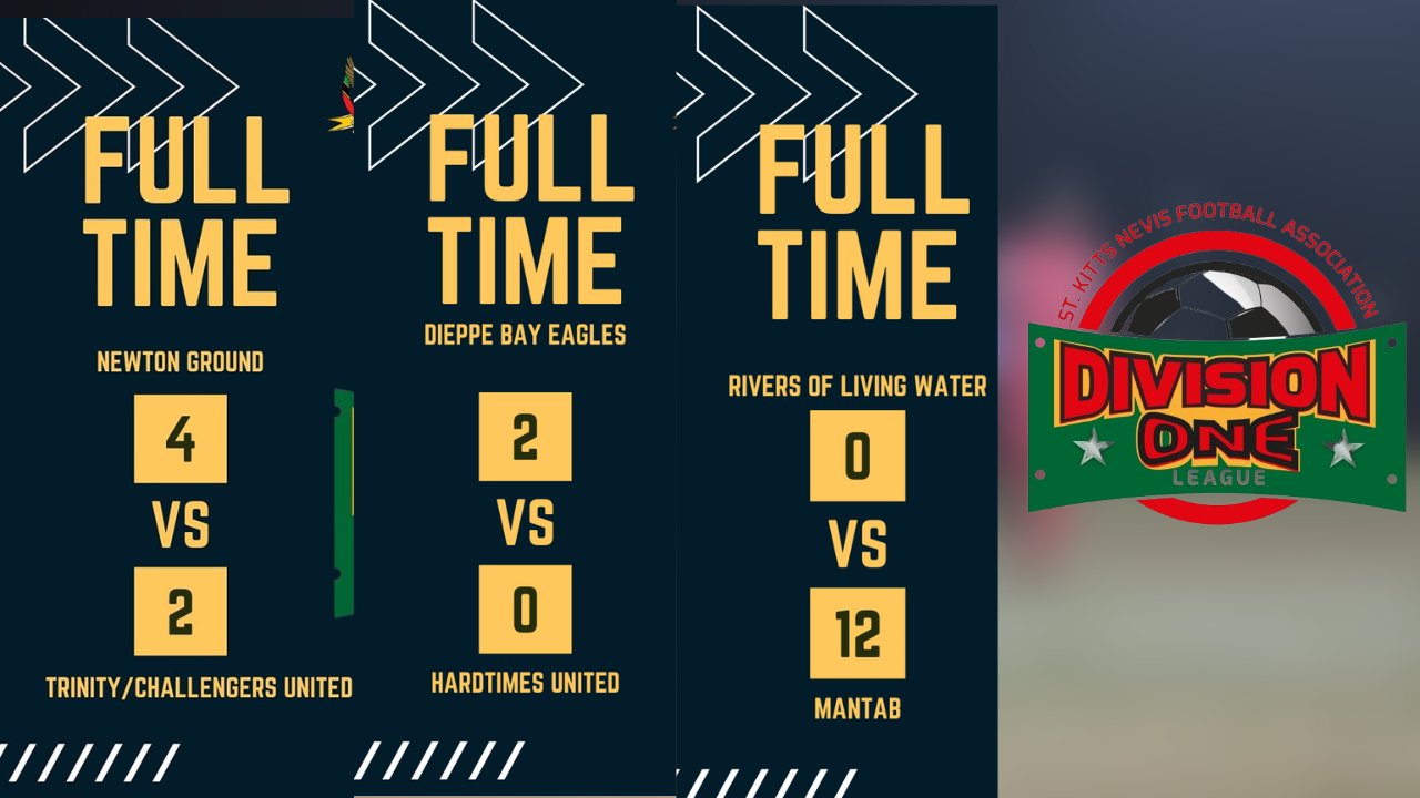 Mantab, Dieppe Bay And Newton Ground In Top Three After Wins
