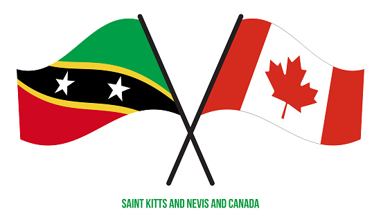 Canada To Provide Biometric Processing for Visa Applications in St. Kitts And Nevis
