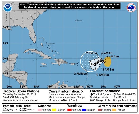 NOAA NWS National Hurricane Center