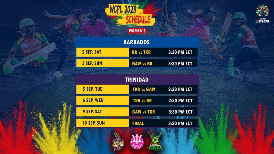Start Time Changed for Massy WCPL Matches
