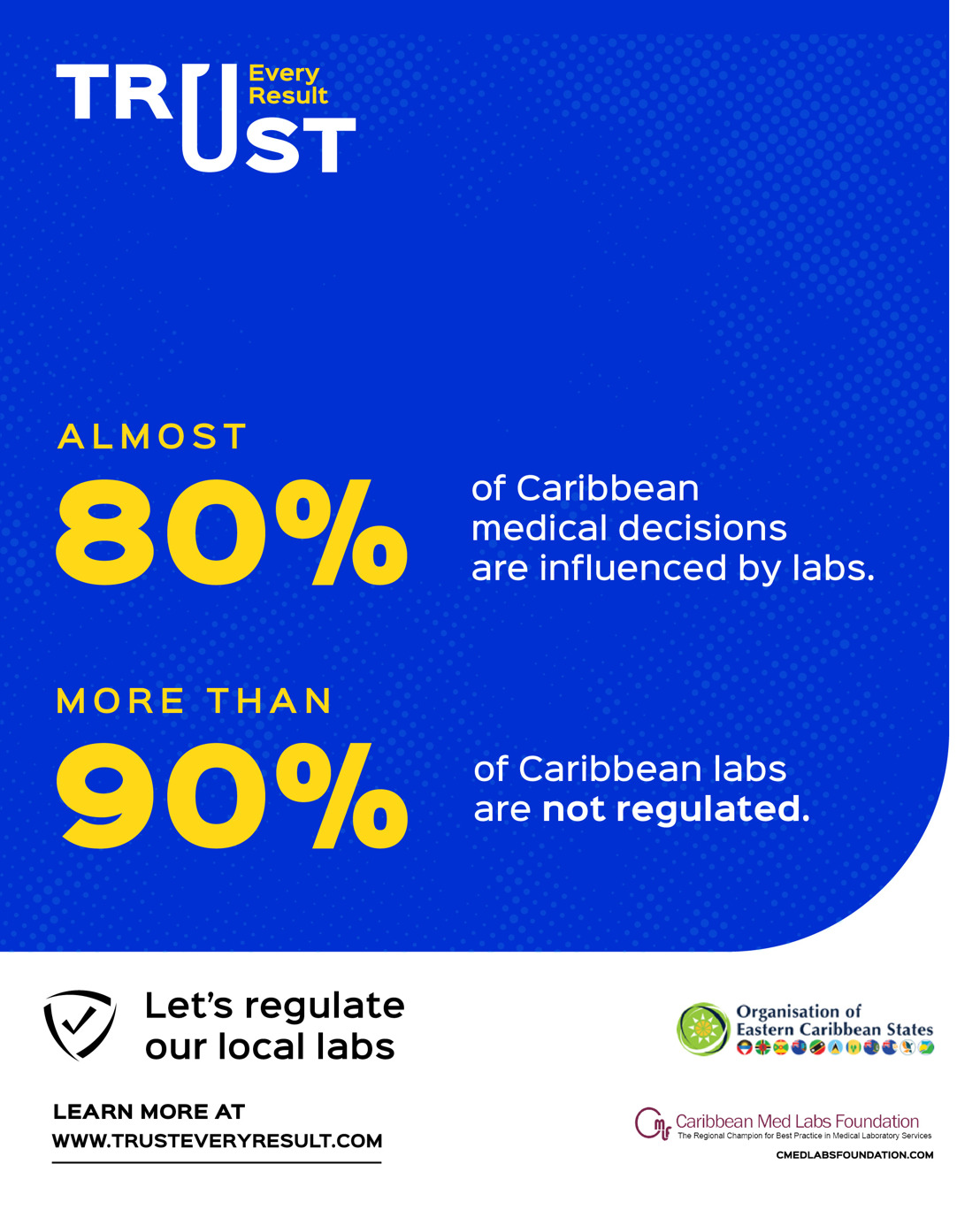 It is Time to Trust Every Result – OECS and Caribbean Med Labs Foundation Launch a Campaign to Regulate Caribbean Labs Joint Media Release