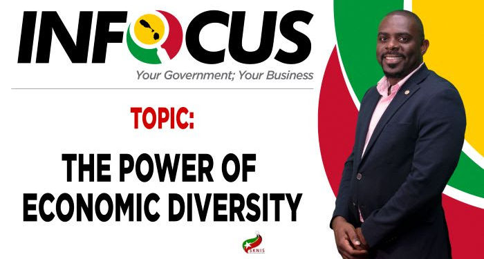 Minister Of Sports Focused on Furthering the Development of Cricket Within the Federation