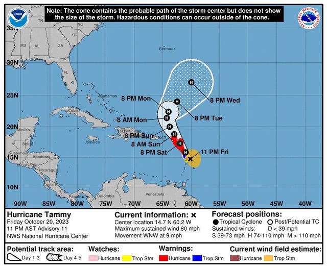 Update : Hurricane Tammy