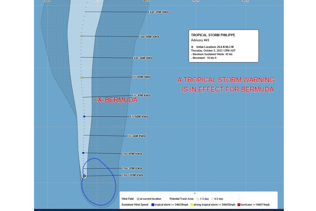 Public Schools Closed as Bermuda Braces for Tropical Storm Philippe