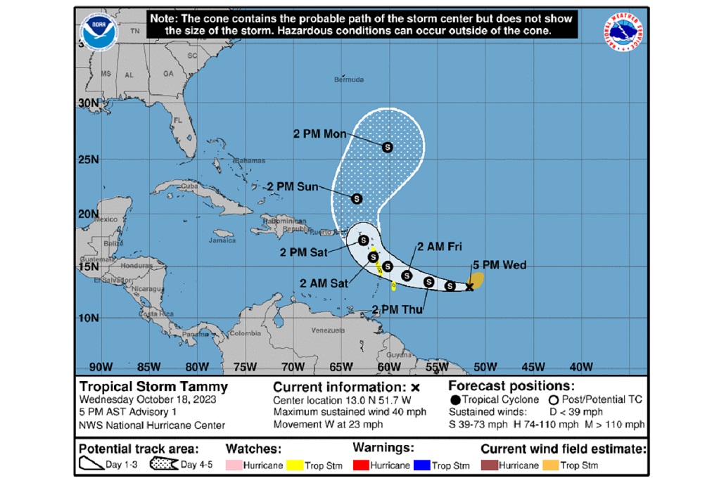 Barbados, Dominica, Martinique, Guadeloupe under tropical storm watch