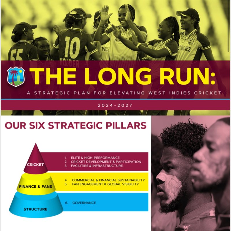 Cricket West Indies Announces Upcoming Strategic Plan For 2024-2027: “The Long Run”