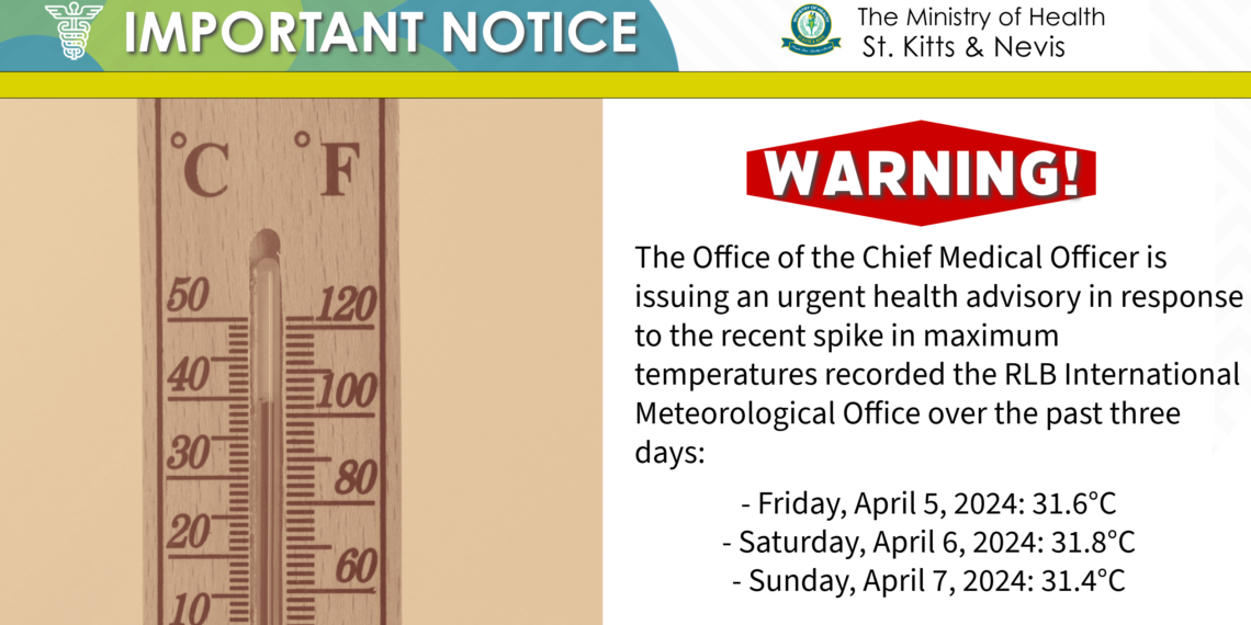 Rising Temperatures Pose Health Risks: Urgent Public Advisory Issued