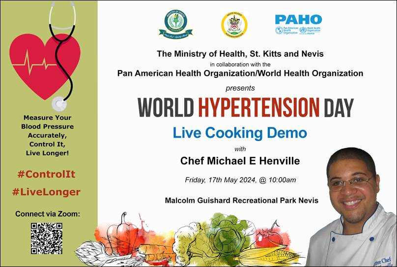 World Hypertension Day  Observed May 17th